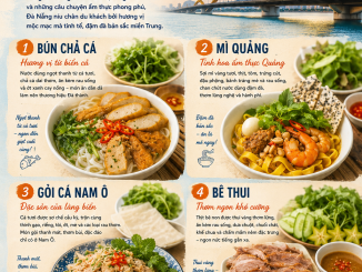Ẩm thực Đà Nẵng